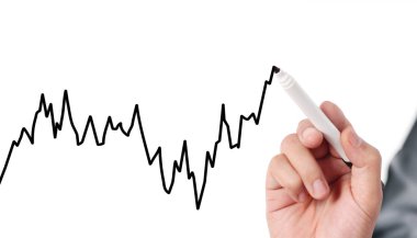 El çizimi grafik göster