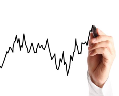 El çizimi grafik göster