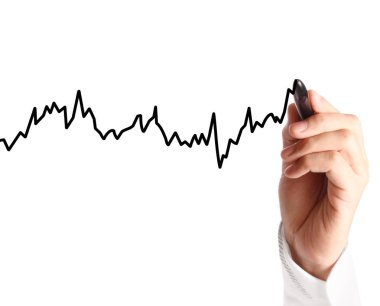 El çizimi grafik göster