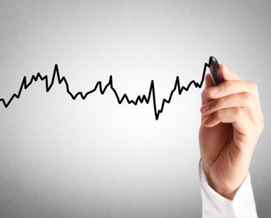 El çizimi grafik göster