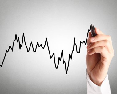 El çizimi grafik göster