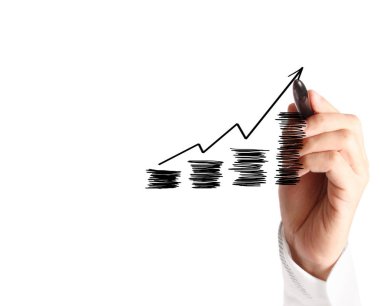 El çizimi grafik göster