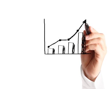 El çizimi grafik göster