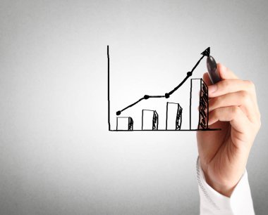 El çizimi grafik göster