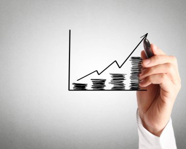 El çizimi grafik göster