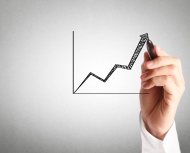 El çizimi grafik göster