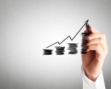 El çizimi grafik göster