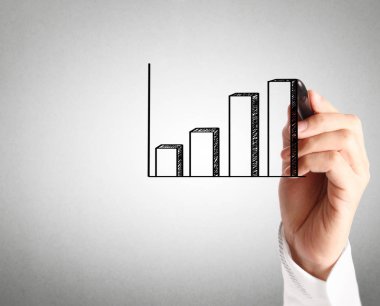 El çizimi grafik göster