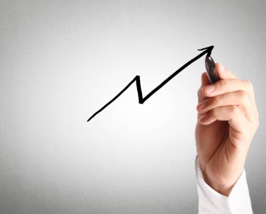 El çizimi grafik göster