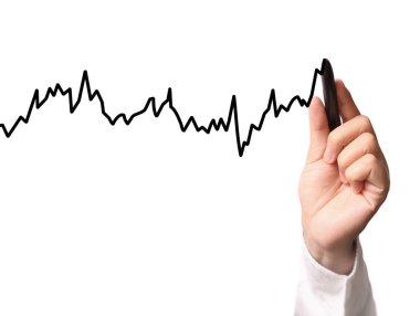 El çizimi grafik göster