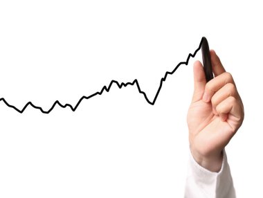 El çizimi grafik göster