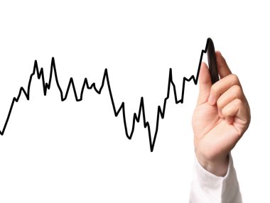 El çizimi grafik göster