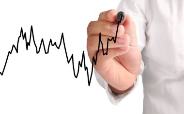 El çizimi grafik göster