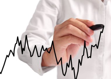 El çizimi grafik göster