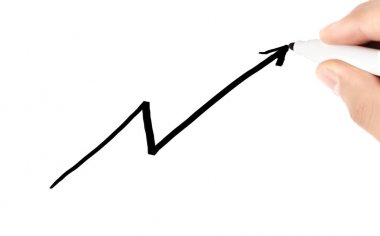 El çizimi grafik göster