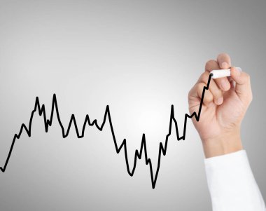 El çizimi grafik göster