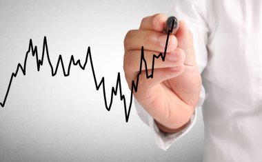 El çizimi grafik göster