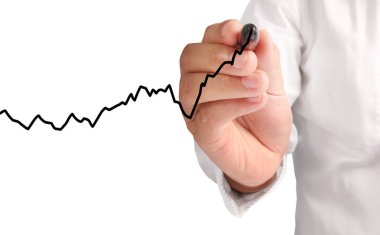 El çizimi grafik göster