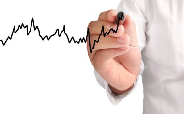 El çizimi grafik göster