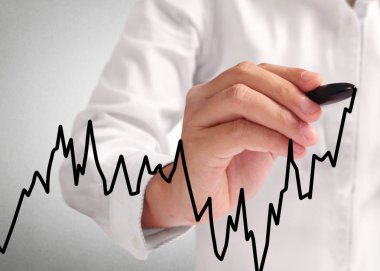 El çizimi grafik göster