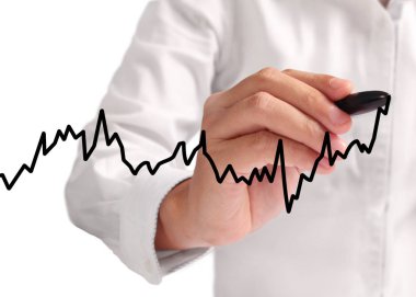 El çizimi grafik göster