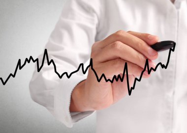 El çizimi grafik göster