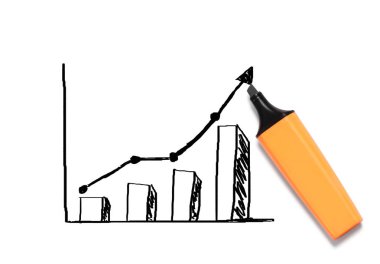 El çizimi grafik göster