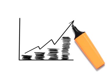 El çizimi grafik göster