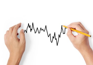 El çizimi grafik göster