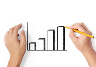 El çizimi grafik göster