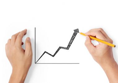 El çizimi grafik göster