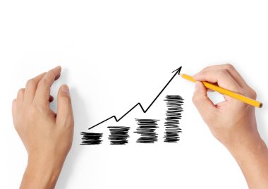 El çizimi grafik göster