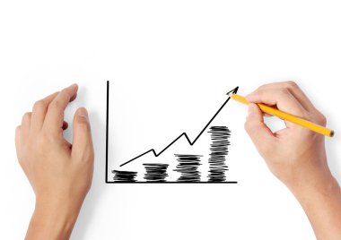 El çizimi grafik göster