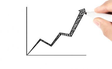 El çizimi grafik göster