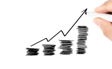 El çizimi grafik göster