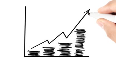 El çizimi grafik göster