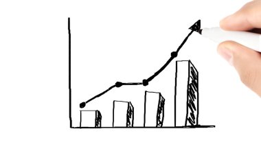 El çizimi grafik göster