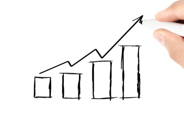 El çizimi grafik göster