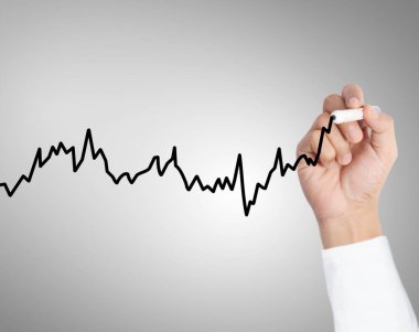 El çizimi grafik göster