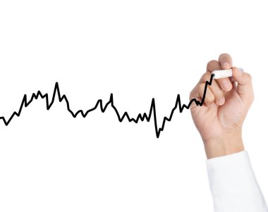 El çizimi grafik göster