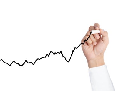 El çizimi grafik göster