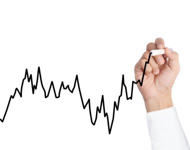 El çizimi grafik göster