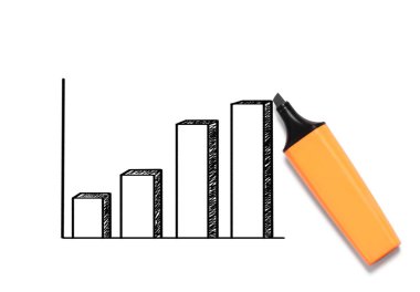 El çizimi grafik göster