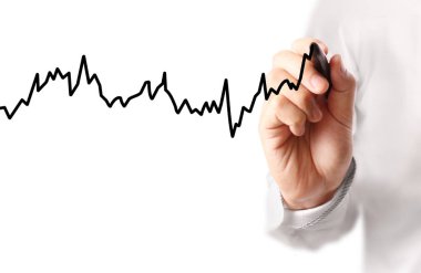 El çizimi grafik göster