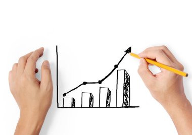 El çizimi grafik göster