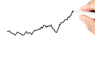 El çizimi grafik göster