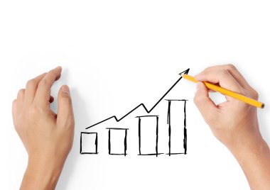 El çizimi grafik göster