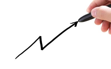 El çizimi grafik göster