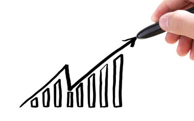 El çizimi grafik göster