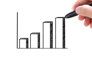 El çizimi grafik göster